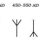 inscription 04c78743e4f1abaff941730fd3d8f6ab1428d9516a95521f39392b7294d82274i0