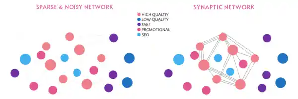 inscription 18eb93dcf5c401a9e2b8695f1a52bf77f082d70eee161afed2d979d56d2080c3i0