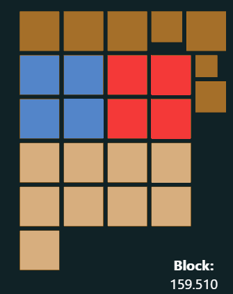 inscription 2ef5cce2887e57b852cb7e241635caf59f8df3a8d9a1dbb795dc3d6c880b9b29i0