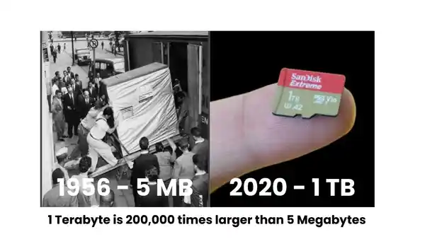 inscription 2facbe2febbcc837c4492639f6f76bebeef6ec068e184a166f8b29893e6872c0i0