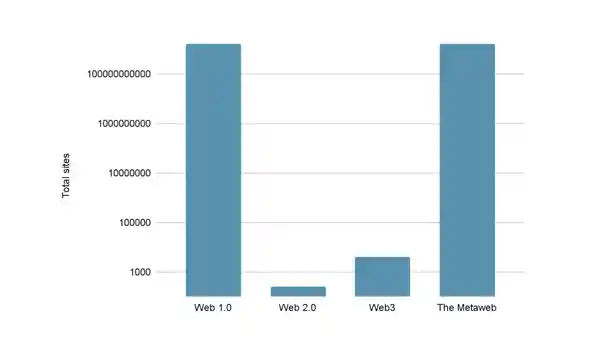 inscription 3240d4e861a2d949ad04331df445cbc9d38ac47fdca9eef168c21063217f3967i0
