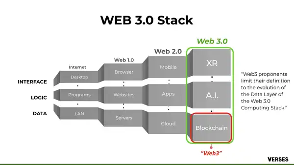 inscription 50044203904590567b69533ddd2e6bcbabd1306105ba2ee8a56f77e963e7108ei0