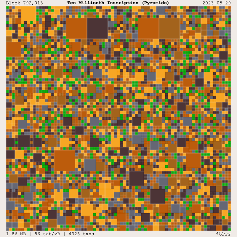 inscription 82a565e8c63506e862792d4d334af8ac1d77fb2ccbc2bdeef2f4ca14698b93dei0