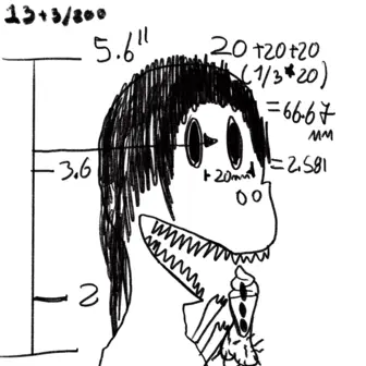 inscription 8834c53435da453df1700fdfb49ea99770fe2df5206b109d60ae634b21a41eeci0