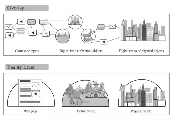 inscription 8858f09bac5cbd3f546ca71592adb587dfd3c6d62ecc756ae5f6834004ff152bi0