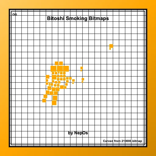 inscription bee0782d8d0c679e6b50a2396ab48d0386bf5bff187e706144b82db76aaf884di7