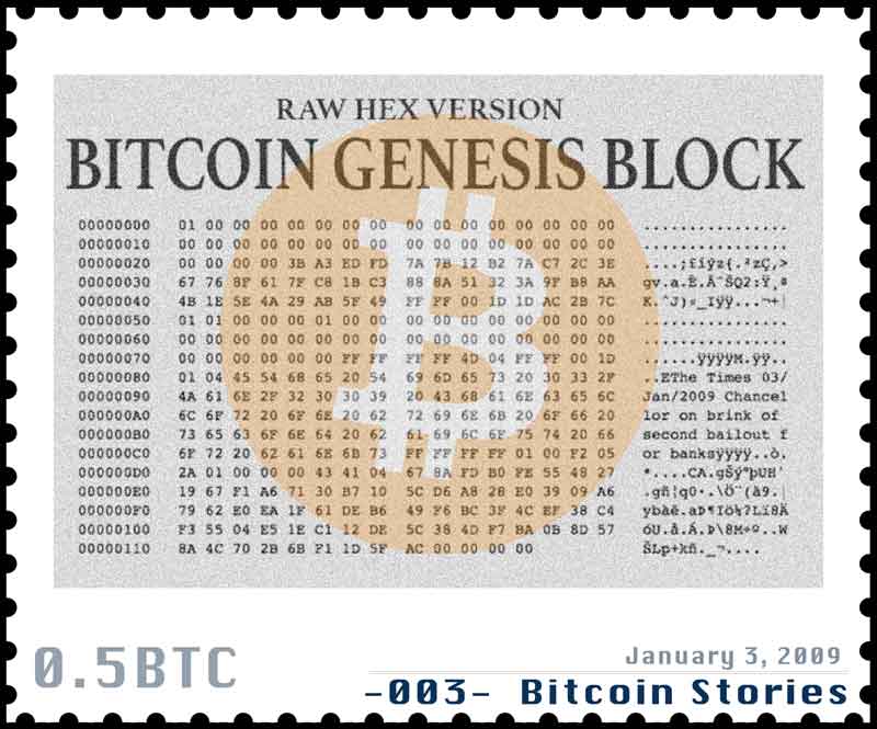 inscription cddc280153a75fb5de5153586be172c83c7f762dd559fe4e28b17eb941d33167i0