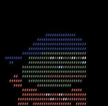 inscription f948f32ad3be7948432f2ab17e570120b3af27253066794d0a84c71a76fa93bdi0